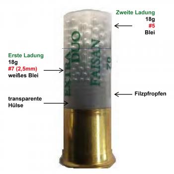 Winchester Extra Duo Faisan .12/70 36g #5 (3,0mm) + #7 (2,5mm) 10 Patronen