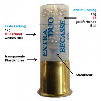 Winchester Extra Duo Becasse .12/70 35g #8,5 + #9 10 Patronen