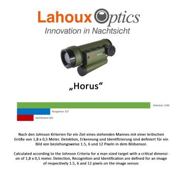 Lahoux Wärmebildoptik Horus Elite