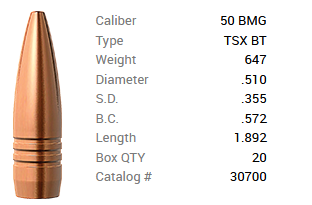 Barnes Geschoss .510/.50 BMG 647GR TSX BT 20 Stück
