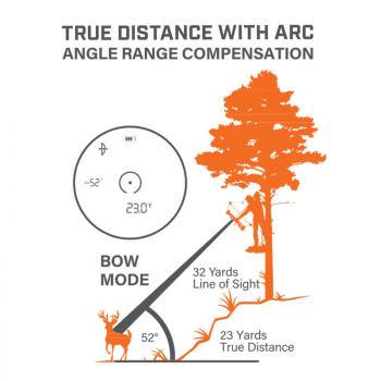 Bushnell Laser Rangefinder 6x24mm Prime 1800 mit Aktivdisplay