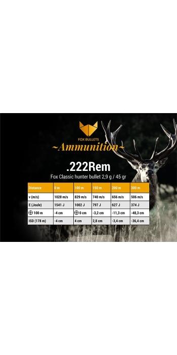 Fox Bullets Classic Hunter .222 Rem. 45GR / 2,9g bleifrei 20 Patronen