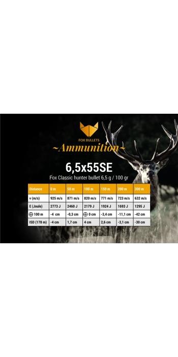 Fox Bullets Classic Hunter 6,5x55 SE 100GR / 6,5g bleifrei 20 Patronen