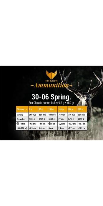 Fox Bullets Classic Hunter .30-06 Sprg. 150GR / 9,7g bleifrei 20 Patronen