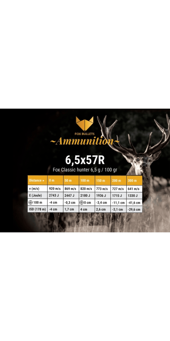 Fox Bullets Classic Hunter 6,5x57 R 6,5 g / 100 gr bleifreie Munition – 20 Patronen