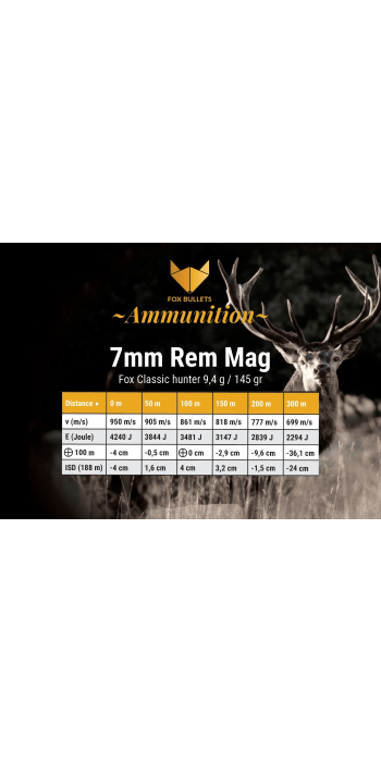 Fox Bullets Classic Hunter 7mm Rem. Mag. 9,4 g / 145 gr bleifreie Munition – 20 Patronen