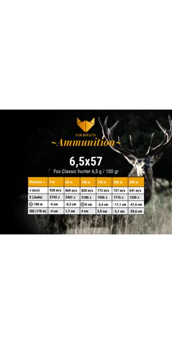 Fox Bullets Classic Hunter 6,5x57 6,5 g / 100 gr bleifreie Munition – 20 Patronen