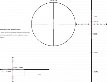 Leupold Mark 3 HD 3-9x40 P5 FireDot TMR