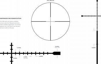 Leupold Mark 3 HD 6-18x50 P5 Side Focus TMR