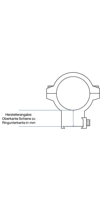 Recknagel ERA Aufkippmontage 57030-1401 für Picatinny/Weaver – 30 mm – Bauhöhe 14 mm – Dreikantmutter