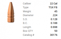 Barnes Geschoss .22/.224 45GR TSX FB 50 Stück