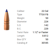 Barnes Geschoss .22/.224 50GR Tipped TSX FB 50 Stück