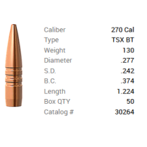 Barnes Geschoss .270/.277 130GR TSX BT 50 Stück Barnes Geschoss .270/.277 130GR TSX BT 50 Stück