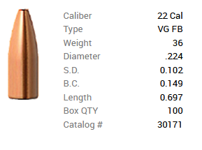 Barnes Geschoss .22/.224 36GR Varmint Grenade FB 100 Stück