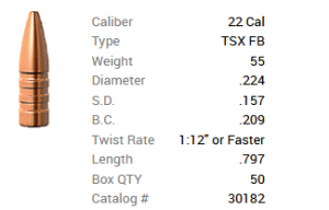 Barnes Geschoss .22/.224 55GR TSX FB 50 Stück