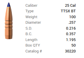 Barnes Geschoss .25/.257 100GR Tipped TSX BT 50 Stück