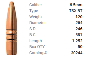 Barnes Geschoss 6,5mm/.264 120GR TSX BT 50 Stück