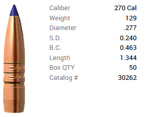 Barnes Geschoss .270/.277 129GR Long-Range X BT 50 Stück