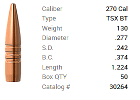 Barnes Geschoss .270/.277 130GR TSX BT 50 Stück