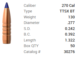 Barnes Geschoss .270/.277 130GR Tipped TSX BT 50 Stück