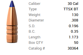 Barnes Geschoss .30/.308 130GR Tipped TSX BT 50 Stück