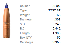 Barnes Geschoss .30/.308 165GR Tipped TSX BT 50 Stück