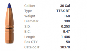 Barnes Geschoss .30/.308 168GR Tipped TSX BT 50 Stück