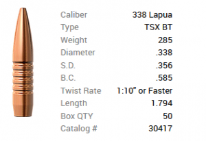 Barnes Geschoss .338 Lapua/.338 285GR TSX BT 50 Stück