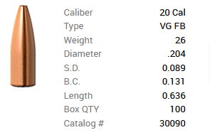 Barnes Geschoss .20/.204 26GR Varmint Grenade FB 100 Stück