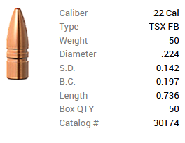 Barnes Geschoss .22/.224 78GR TSX FB speziell für .224 Valkyrie 50 Stück