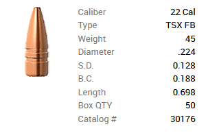 Barnes Geschoss .22/.224 45GR TSX FB 50 Stück