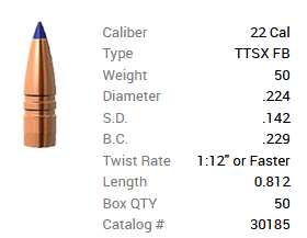 Barnes Geschoss .22/.224 50GR Tipped TSX FB 50 Stück