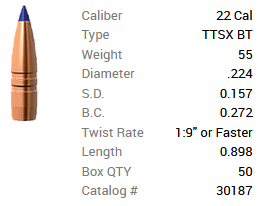 Barnes Geschoss .22/.224 55GR Tipped TSX BT 50 Stück