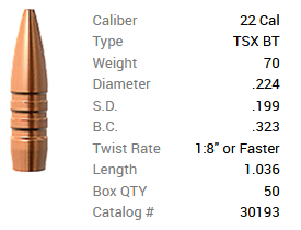 Barnes Geschoss .22/.224 70GR TSX BT 50 Stück