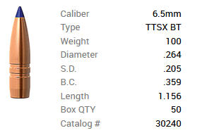 Barnes Geschoss 6,5mm/.264 100GR Tipped TSX BT 50 Stück