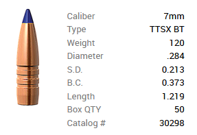 Barnes Geschoss 7mm/.284 120GR Tipped TSX BT 50 Stück