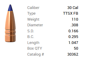 Barnes Geschoss .30/.308 110GR Tipped TSX FB 50 Stück