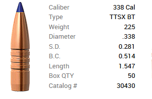 Barnes Geschoss .338/.338 225GR Tipped TSX BT 50 Stück