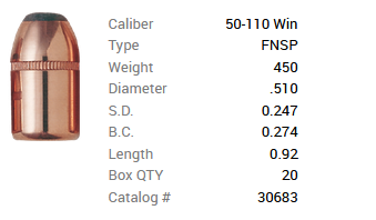Barnes Geschoss .50-110 Win./.510 450GR Originals FN FB 20 Stück